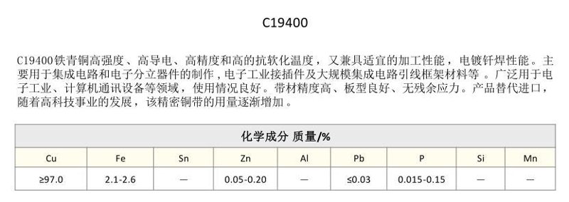 铜板的过去与未来：传统工艺与现代技术的碰撞